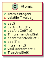 Atomic
