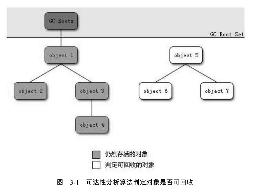 ch3-1